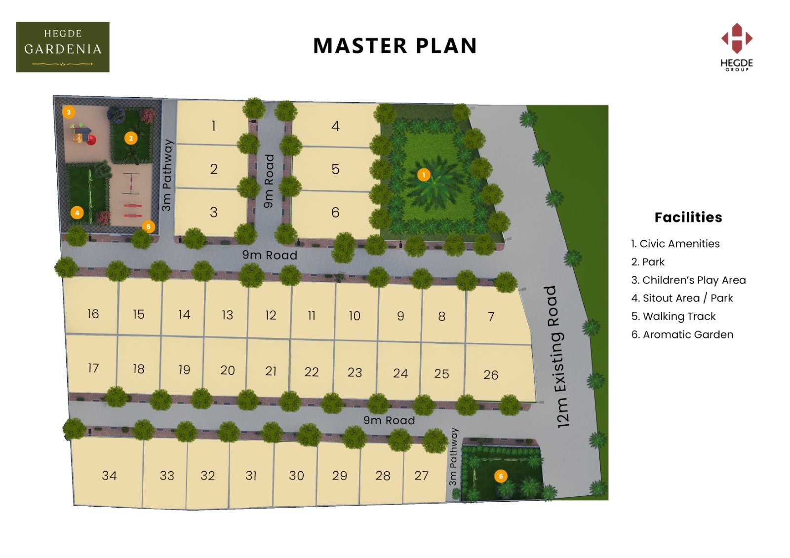 Hegde Gardenia – Luxury Plots for Sale in a Gated Community in Mysore