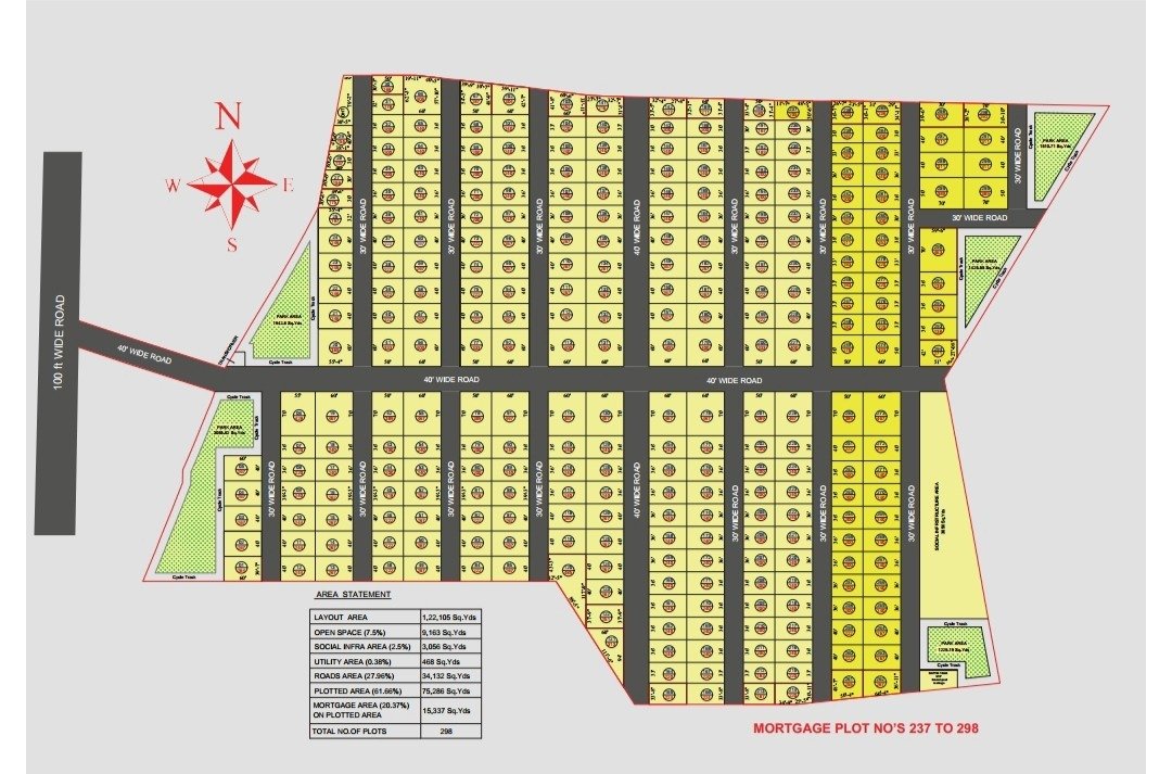HMDA approved open plots for sale in Kandukur near srisialam highway