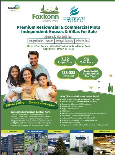 Tukkuguda- kongarakalan hmda approved plots for sale near ORR