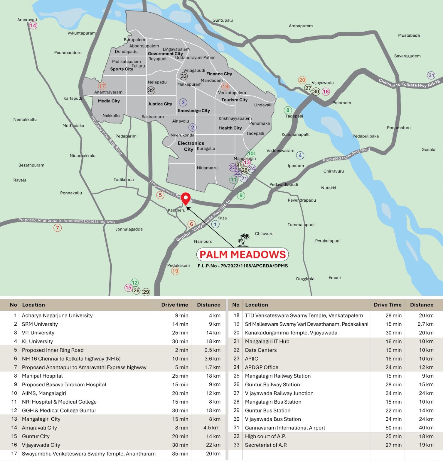 TULASI TOWNSHIPS - PALM MEADOWS